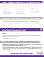 FAQs